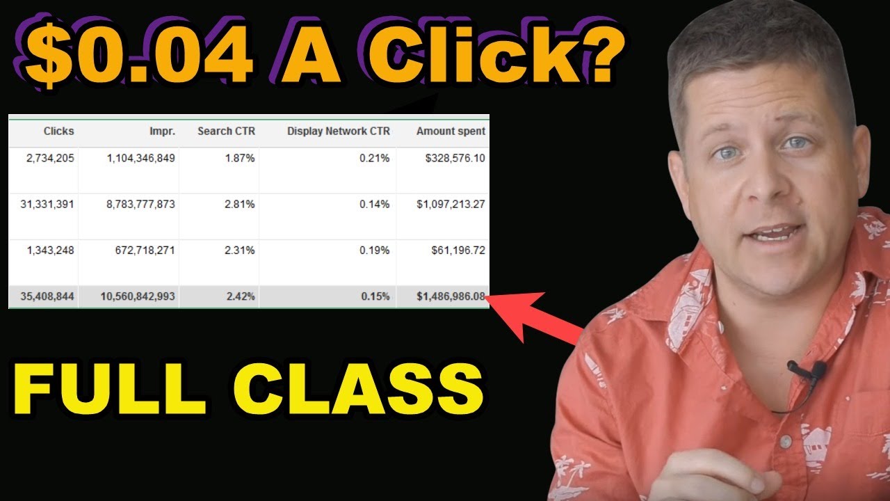 Get Quality PPC Traffic Fast And Cheap! ($0.04 Pay Per Click Ads) FULL Training