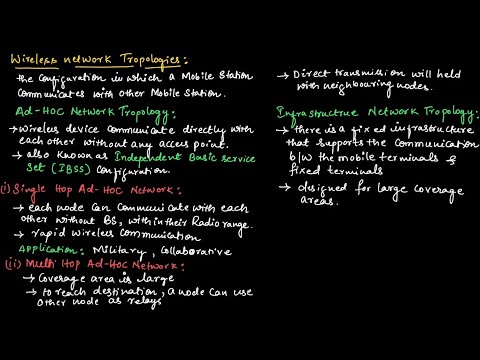 Wireless network topology | Ad Hoc network tropology || EC Academy