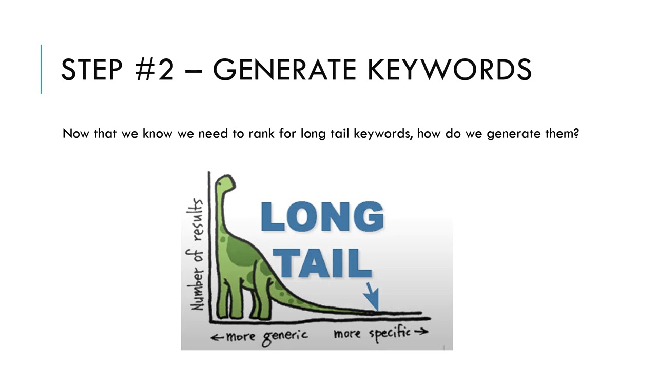 Social Media Marketing 2017 - Learn PPC on 10+ Platforms : Keywords 101