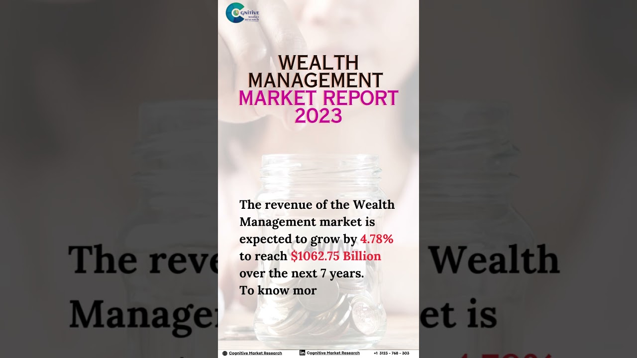 Wealth Management Market Report 2023