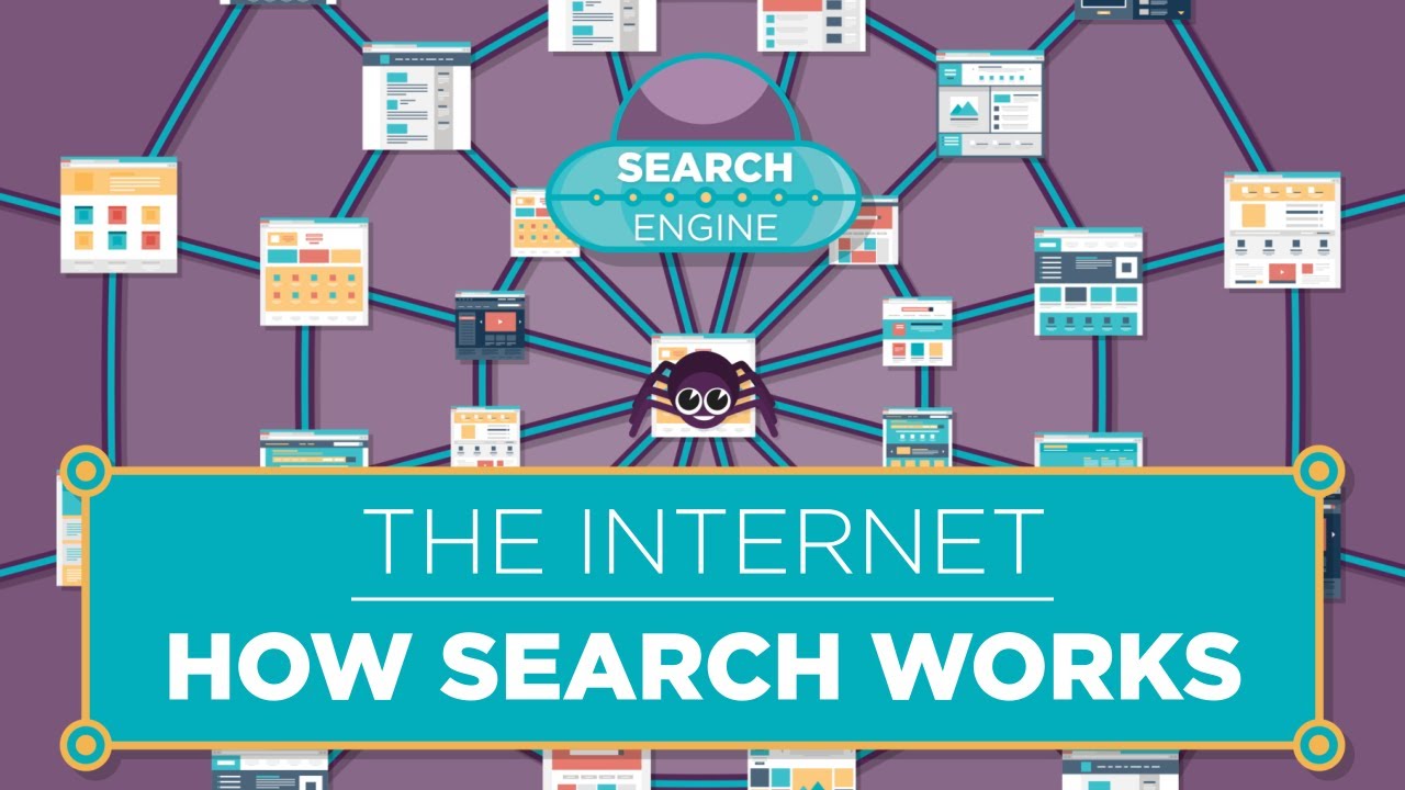 The Internet: How Search Works