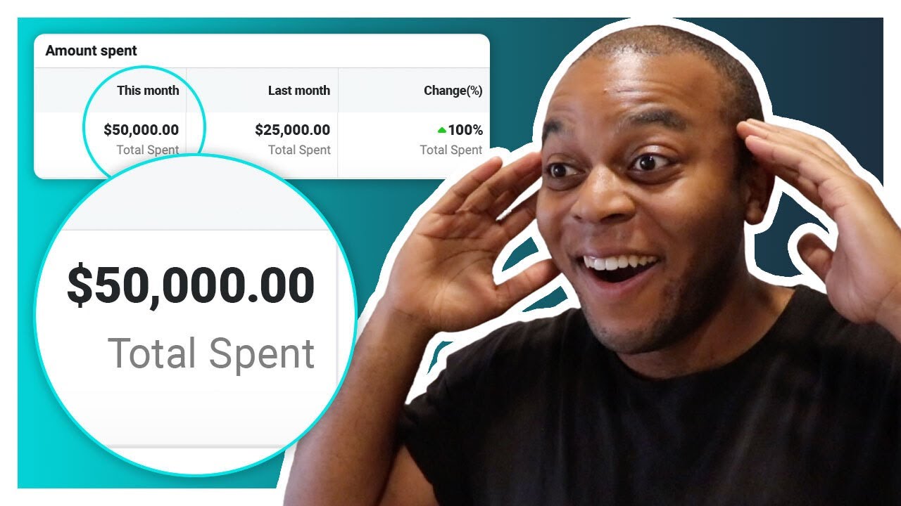 How To Scale Ecommerce FB Ads Profitably (3 Strategies + Examples)