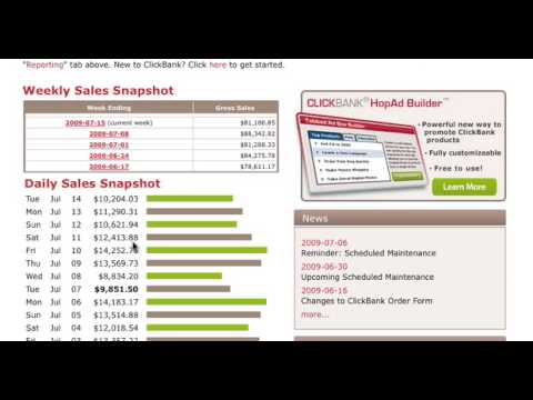 Maverick Money Makers PROOF - Make $10,000 a day!