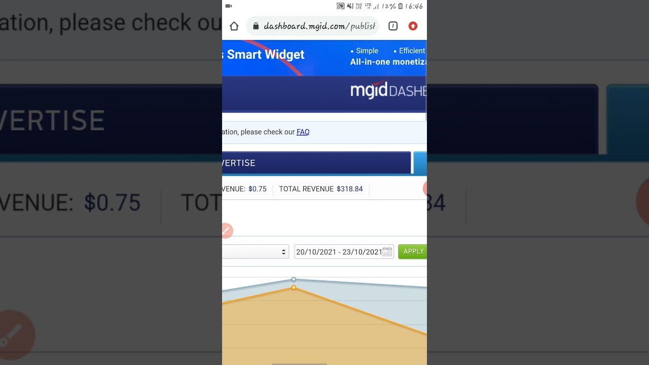 Mgid CPC ? 200 Page views Earning Live Proof
