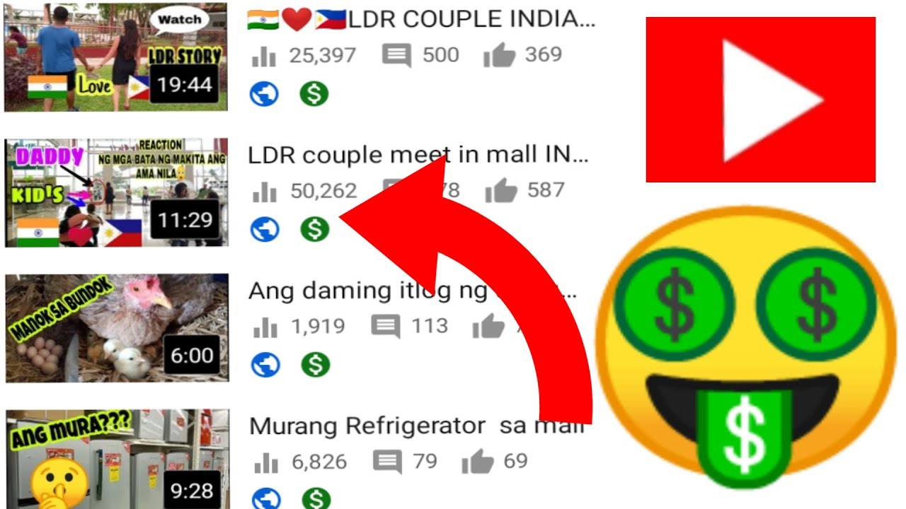 How To Put Ads in Youtube Videos 2020