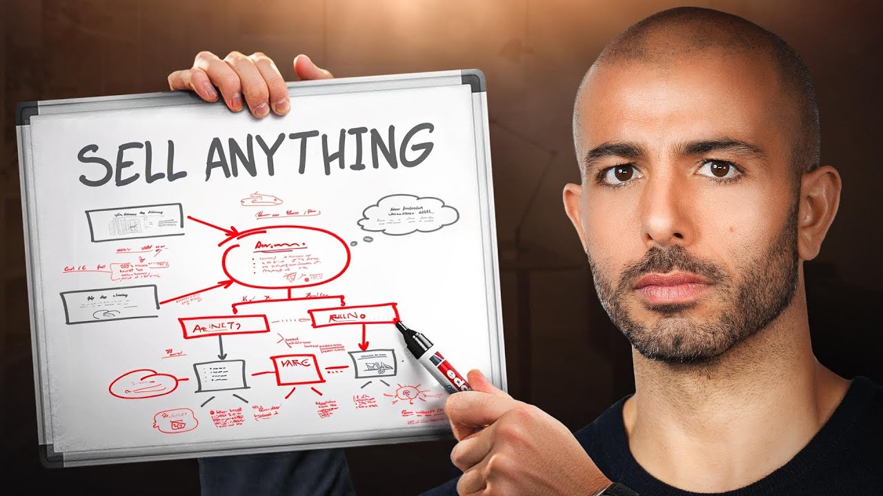 How To Become Master of Sales & Marketing