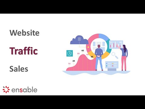 ▓█►How to Convert Anonymous Website Traffic into Sales Leads