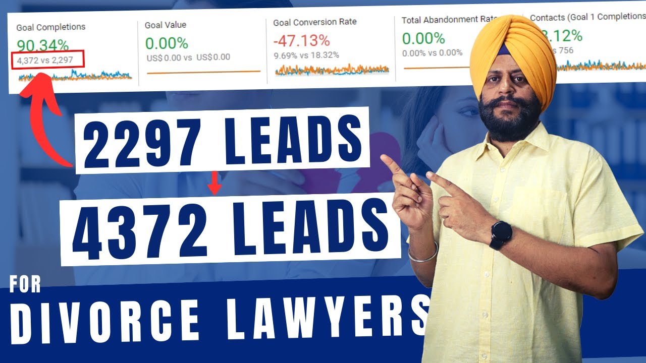 Digital Marketing For Divorce Lawyers | Digital Marketing For Divorce Attorney | Family Lawyer SEO