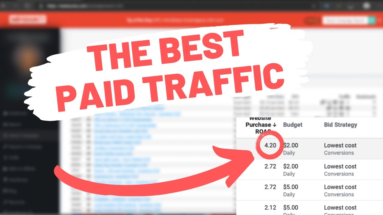 MaxBounty CPA Tutorial: 5 BEST Paid Traffic Sources & Methods [2020]