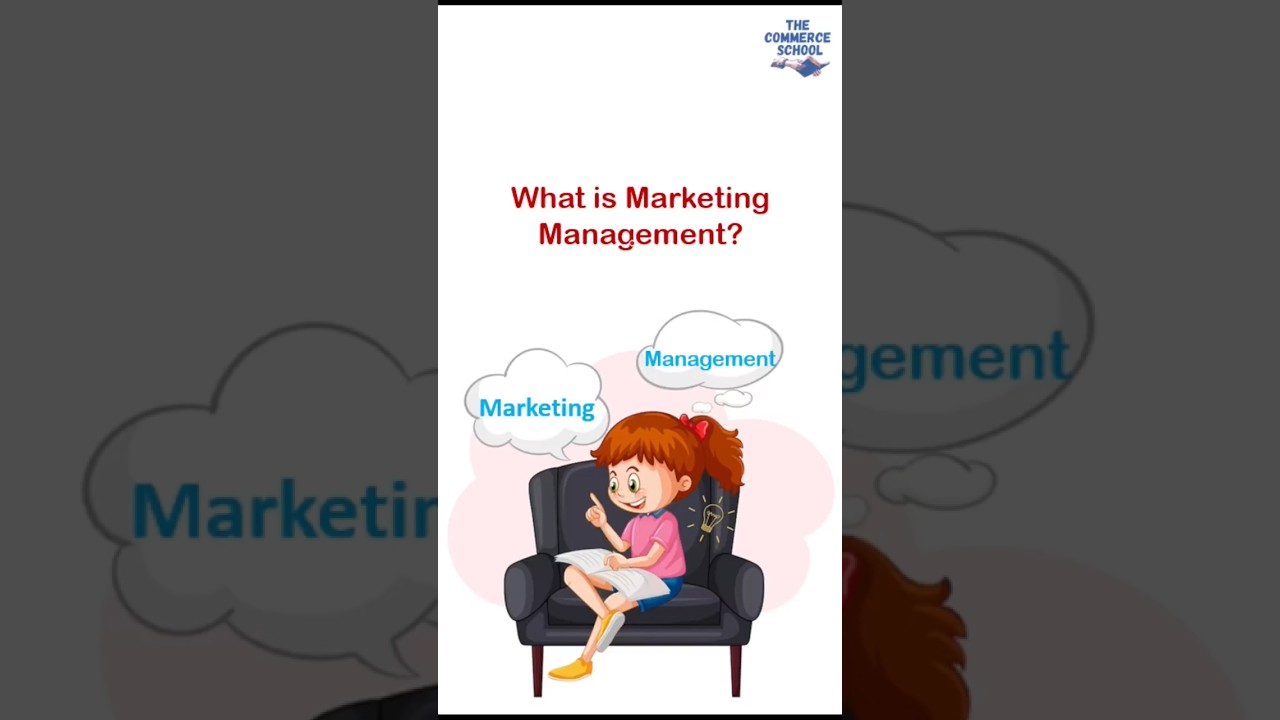 Understanding Marketing Management
