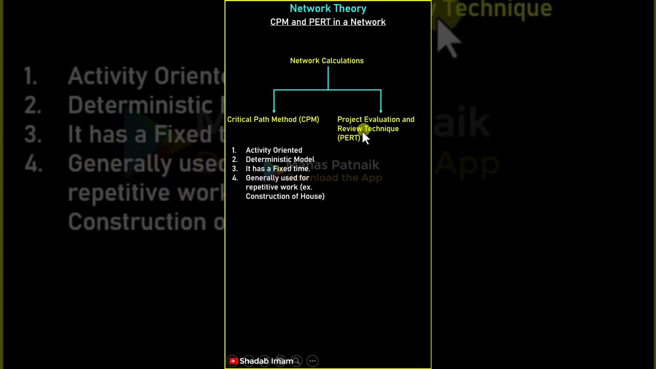 What is CPM & PERT ?