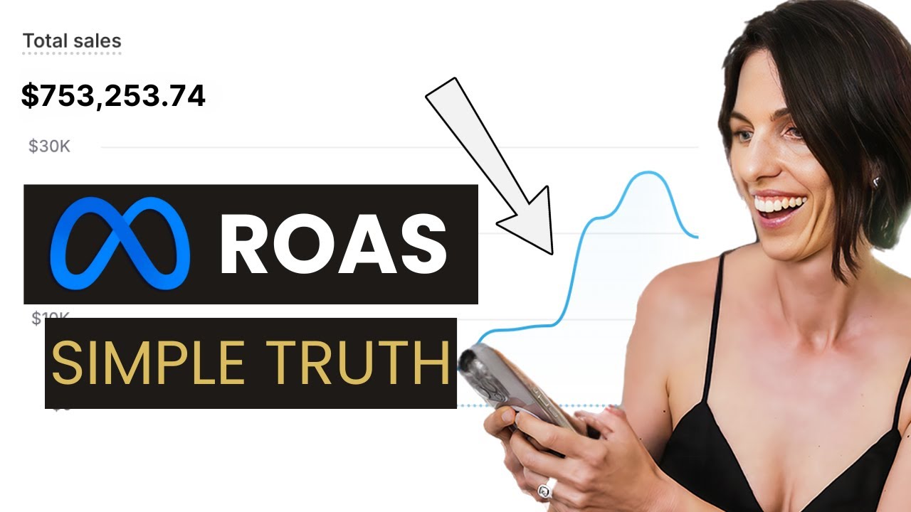 Skyrocket Your META Ads ROAS Even If You Think It's Impossible To Get Sales On Shopify