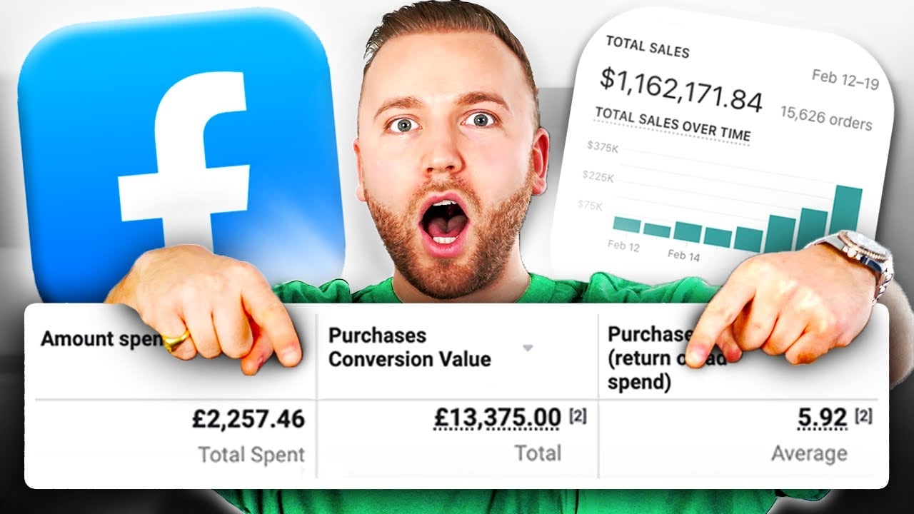 How To Run Facebook Ads For SMMA Clients In 2025 (FREE COURSE)