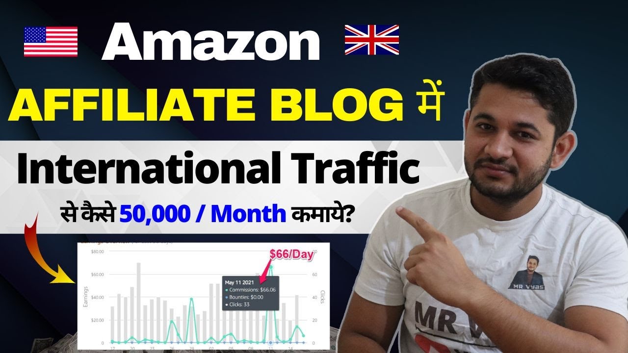 Amazon Affiliate International Traffic Secrets with Link Globalization,how?