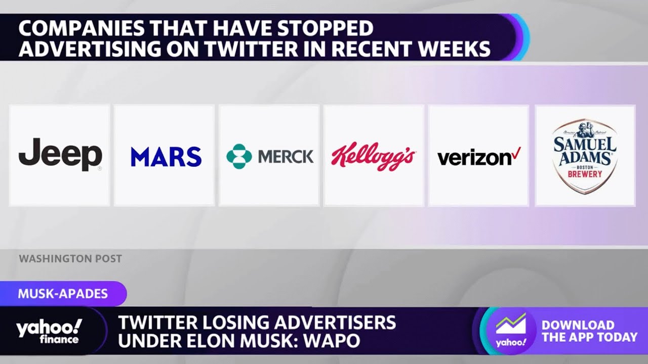Jeep, Mars Inc. among advertisers to leave Twitter