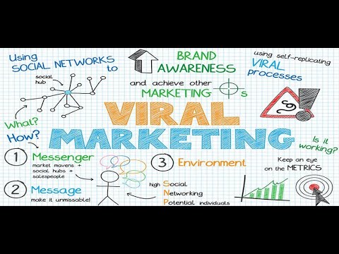 VIRAL MARKETING