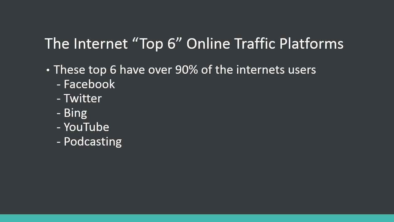 Website Advertising How To | Buy Website Traffic