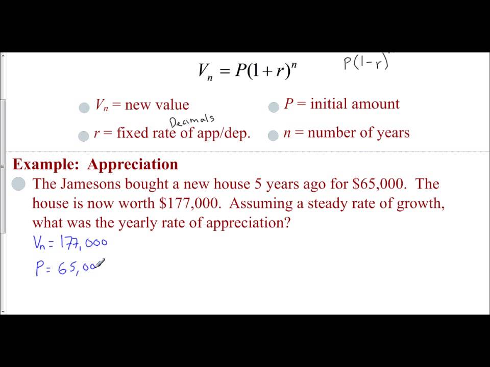 Lesson 8.8 - Appreciation and Depreciation