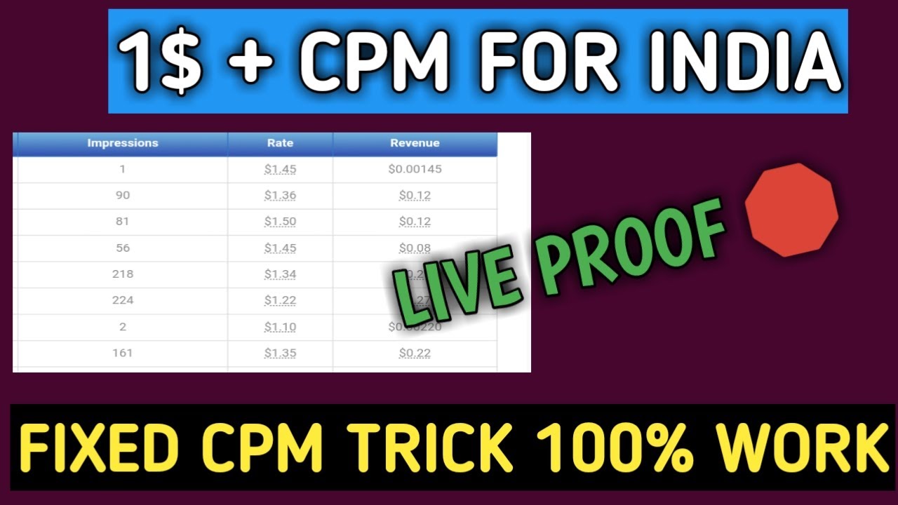 PopAds Network High Cpm Trick - 2021 || 1$+ CPM Live Proof // Best Ad Network 2021