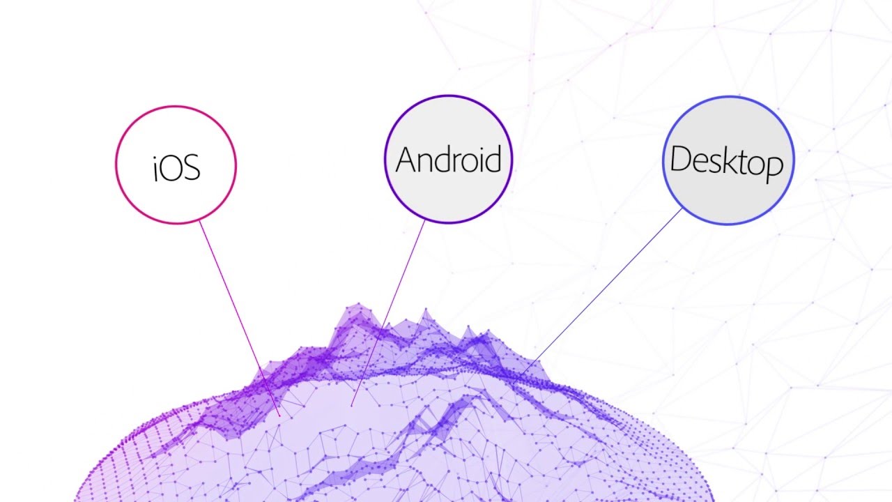 Adobe Marketing Cloud Explained