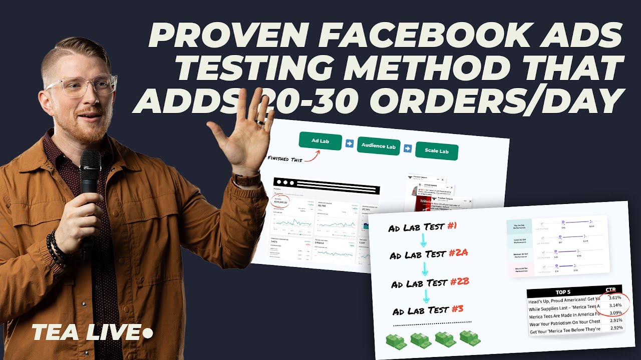 🔴 LIVE REPLAY: How To Scientifically Find Highly Scalable Ads