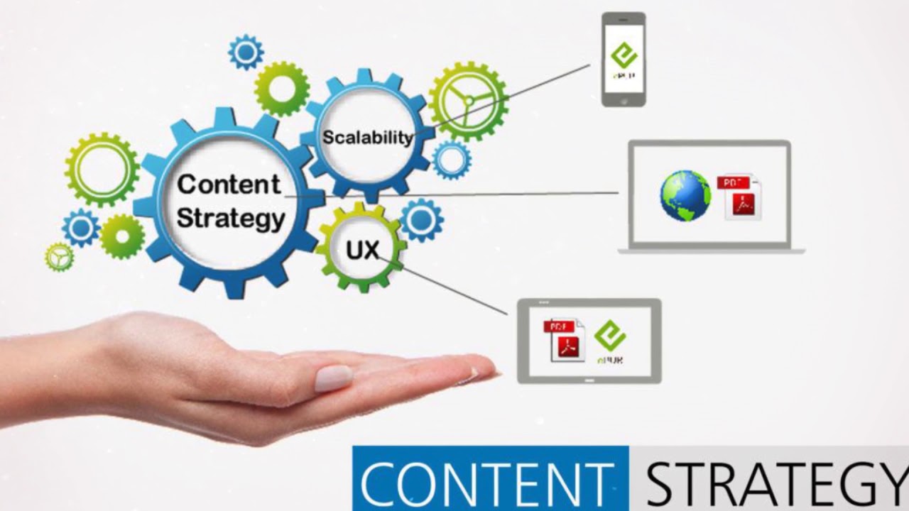 Top Rated Akron Marketing Agency