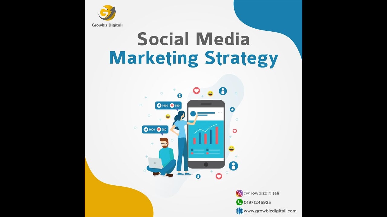 Growbiz digitali Social Media Strategy Presentation pdf