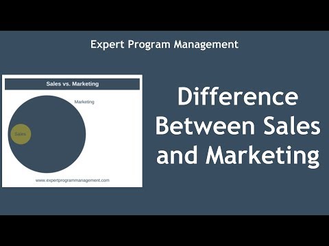 The Difference Between Sales and Marketing
