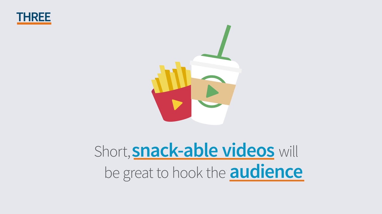 7 Trends Shaping Content Marketing in India in 2018