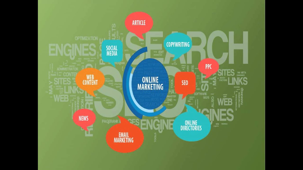 web marketing experts perth | online marketing agency perth