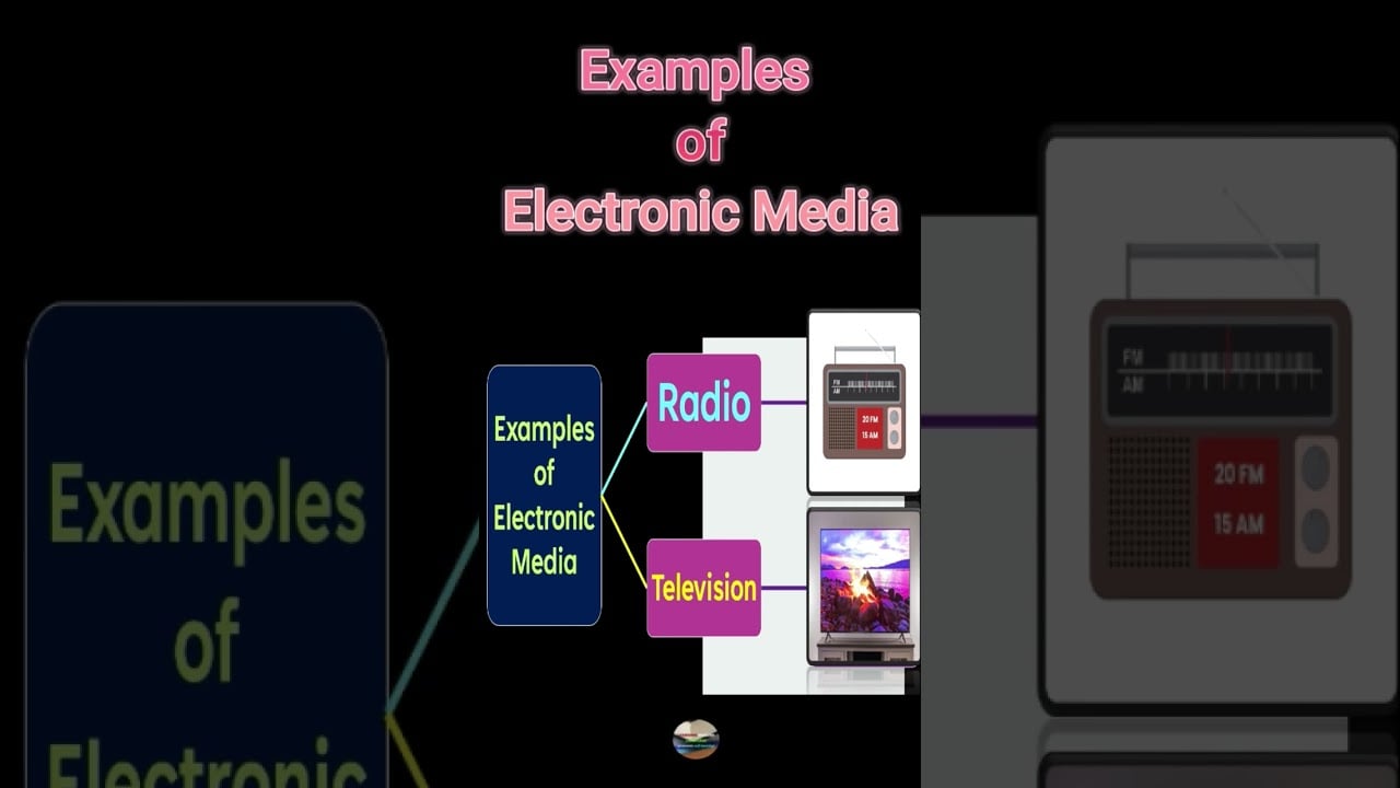 Examples of Electronic Media