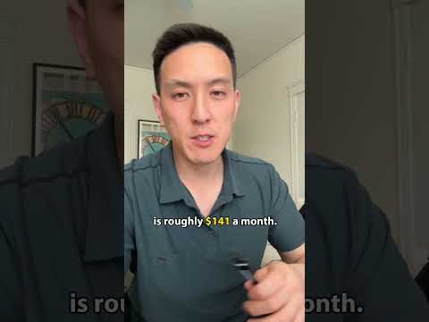 How much do you need to make to afford a Toyota RAV4? Using the 20-4-10 rule. #explained