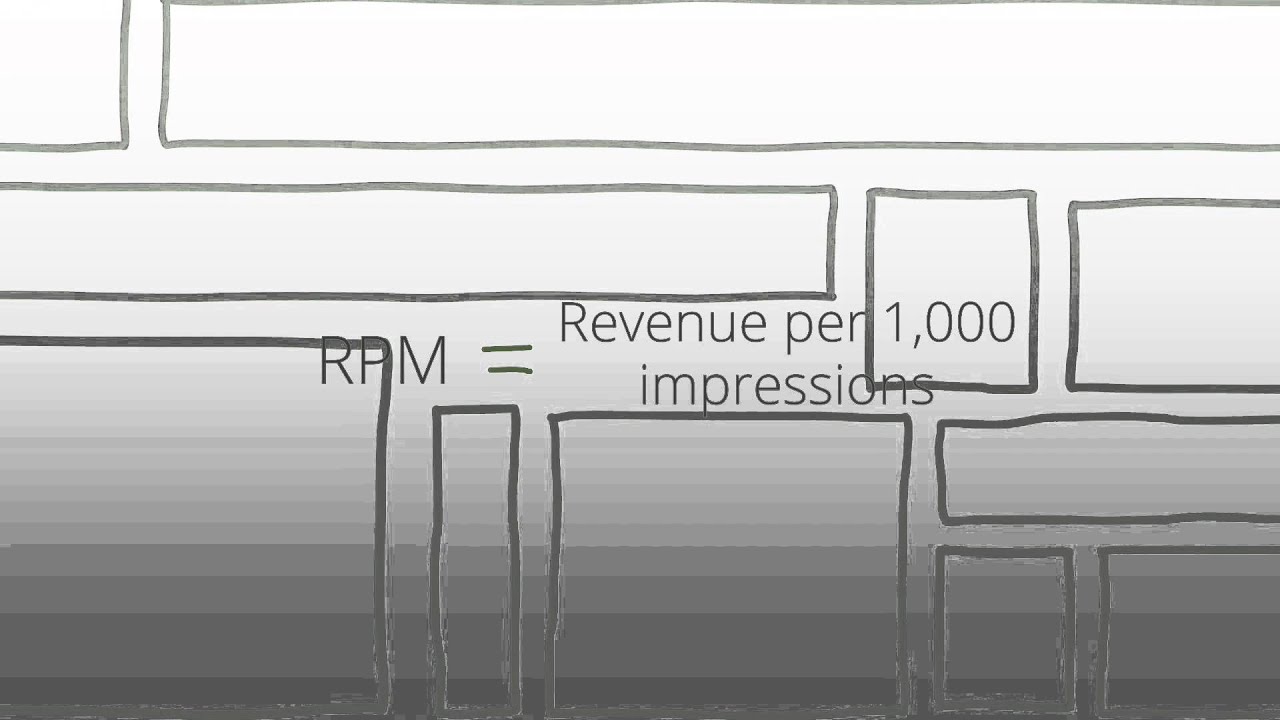 Lesson 1.0: Understanding CPC and CPM