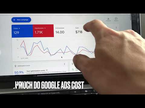 ✅  How Much Do Google Ads Cost 🔴