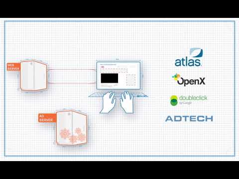 How Ad Servers Work