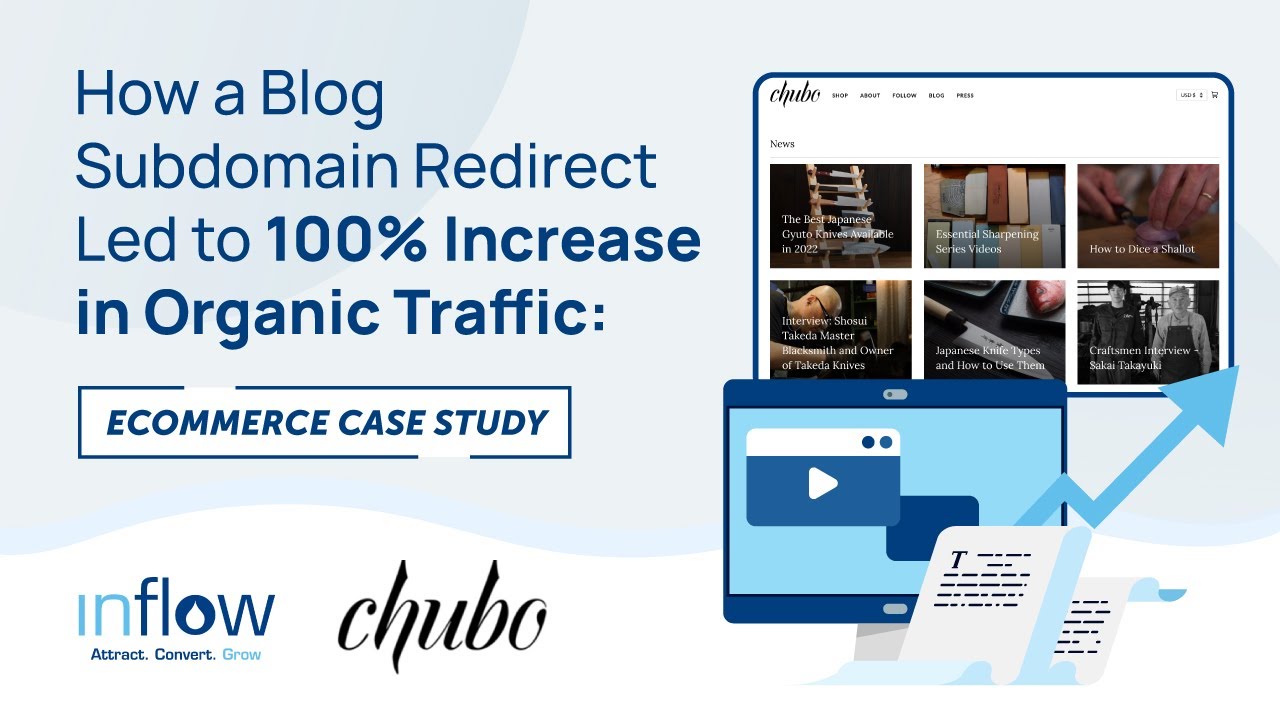 How a Blog Subdomain Redirect Led to 100% Increase in Traffic MOM [SEO Quick Win]