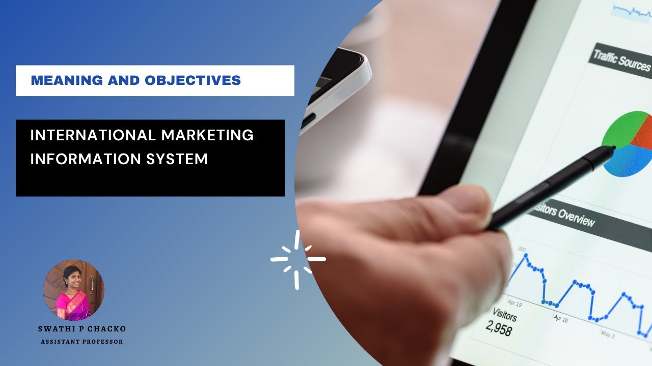 International Marketing Information system: Meaning and objectives