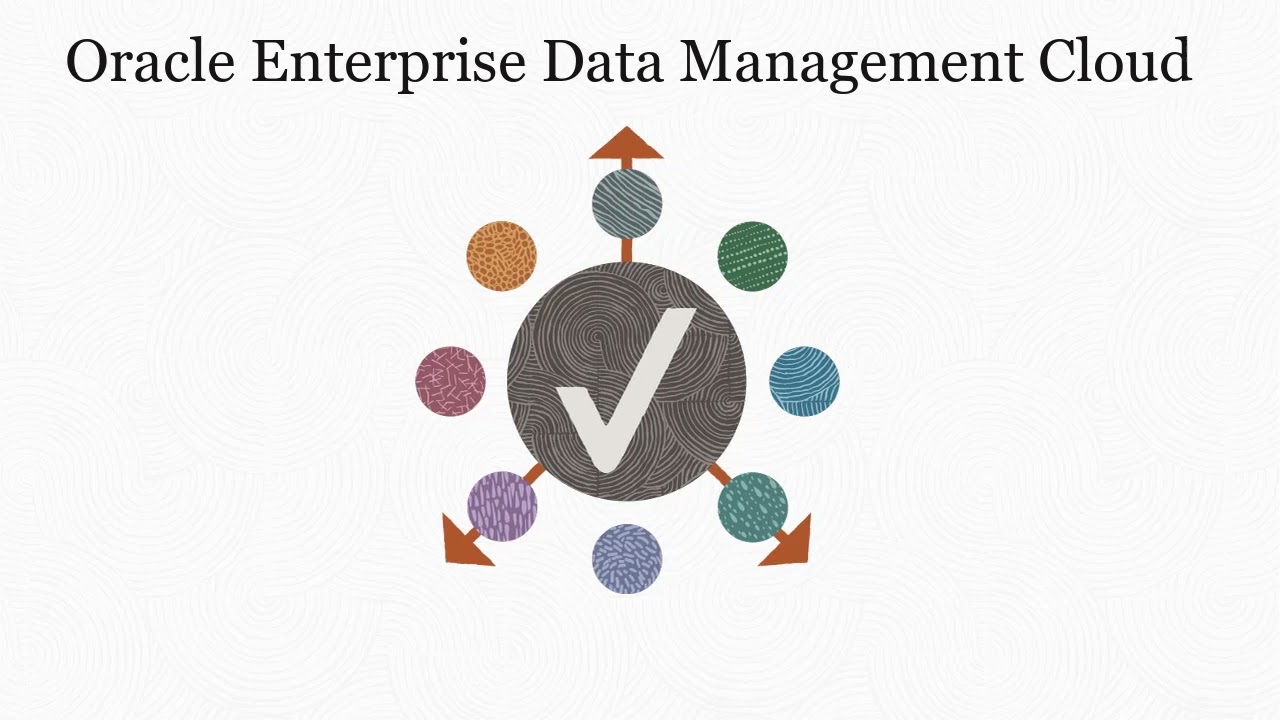 Tour of Enterprise Data Management Cloud