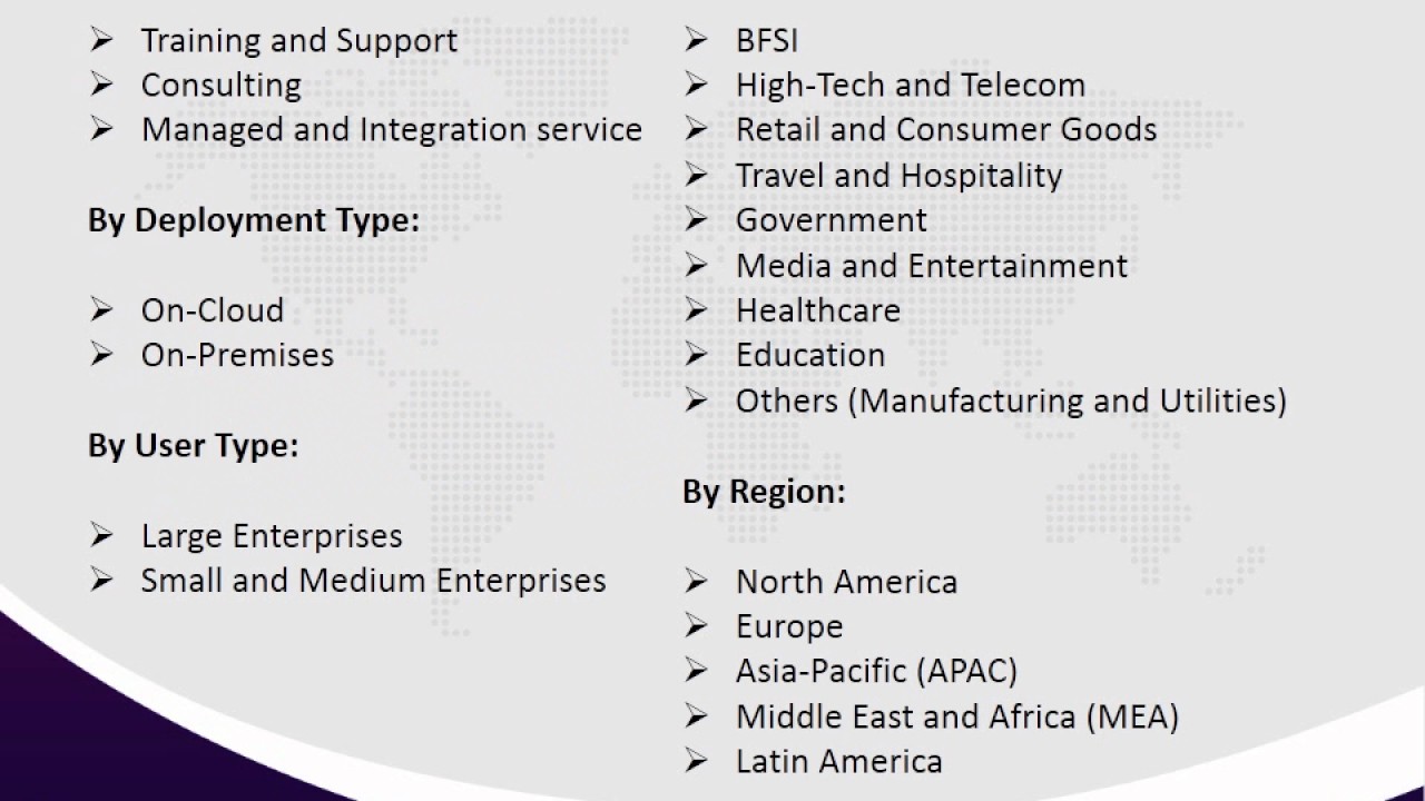 Unified network Management Market 2016- 2021