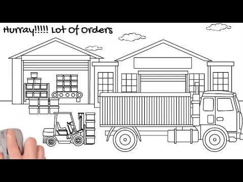 Digital Marketing Agency In Kolkata, Outdoor Advertising Agency in Kolkata