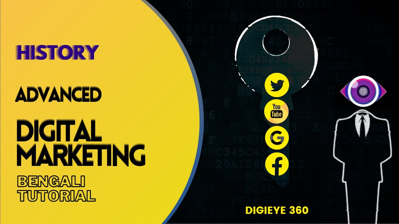 Evolution of digital marketing infographic | Digieye 360
