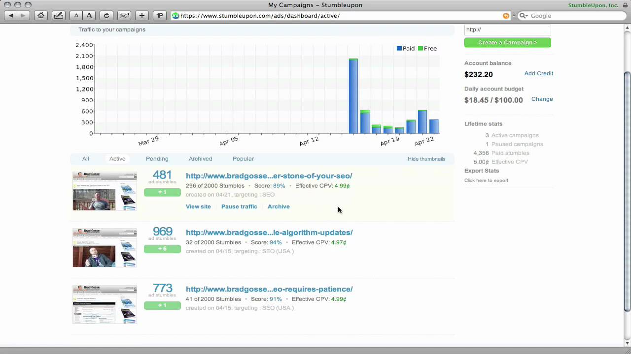 Stumbleupon Ads Test Purchase