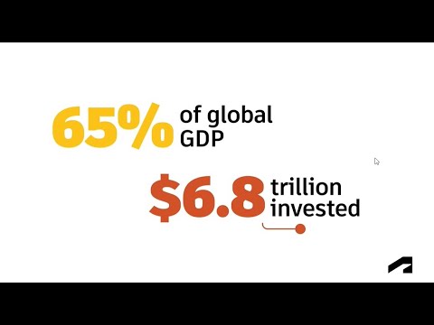 The 5 Accelerators of Digital ROI