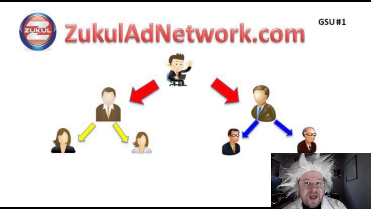 Zukul Ad Network How To Build Your Affiliate Team