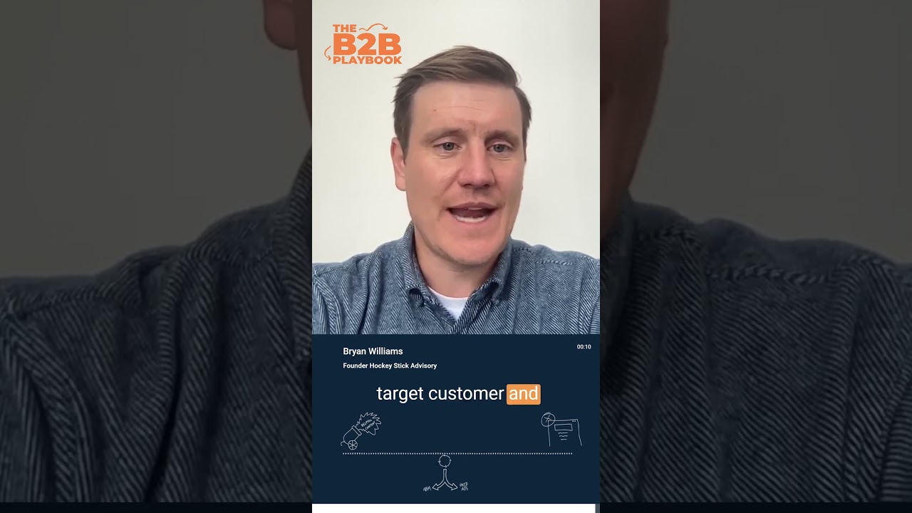 What Are Partnerships | B2B Marketing (The B2B Playbook)