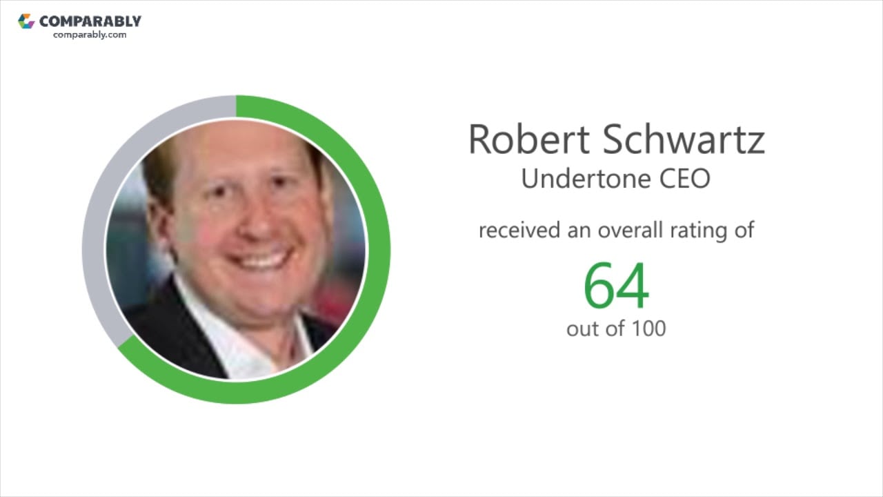 Undertone Employee Reviews - Q3 2018