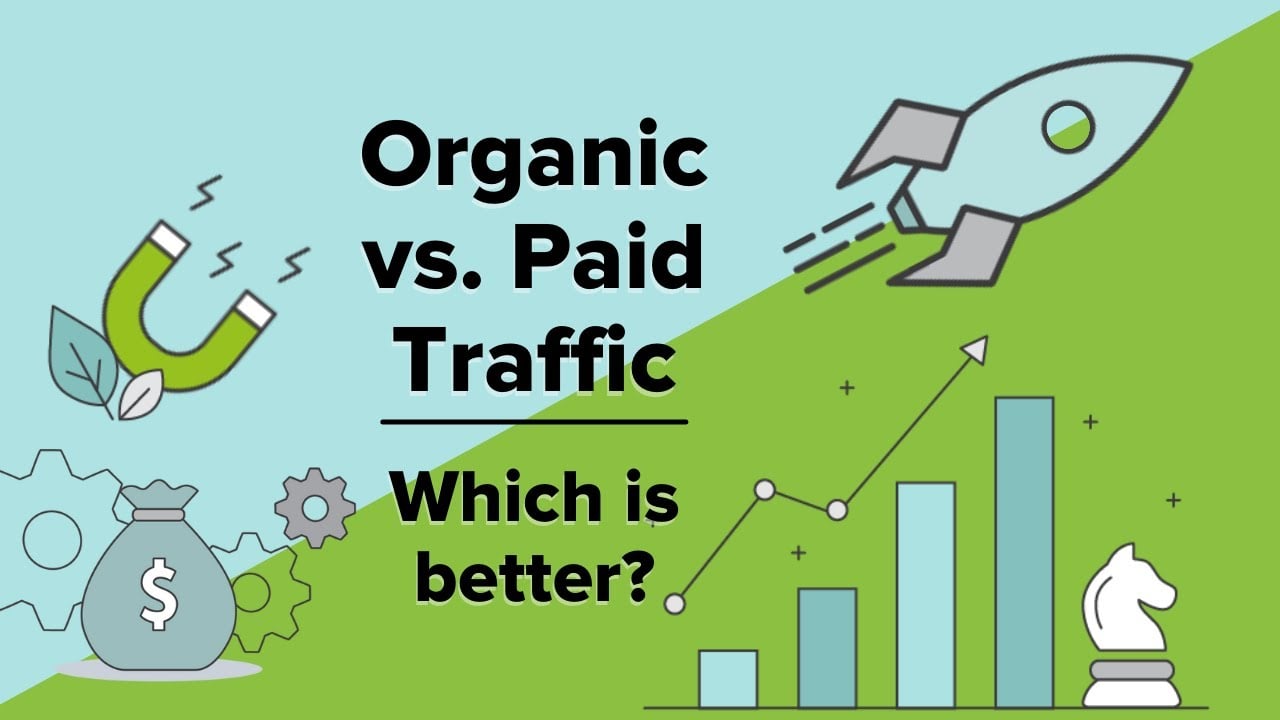 Organic vs paid traffic: A guide to understanding and capitalizing on both