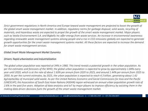 Smart Waste Management Market (Impact Of COVID-19) Growth, Overview With Detailed Analysis 2022-2027