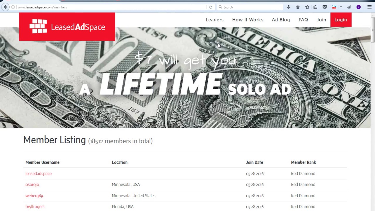 The Value Of Leased Ad Space Traffic Packages