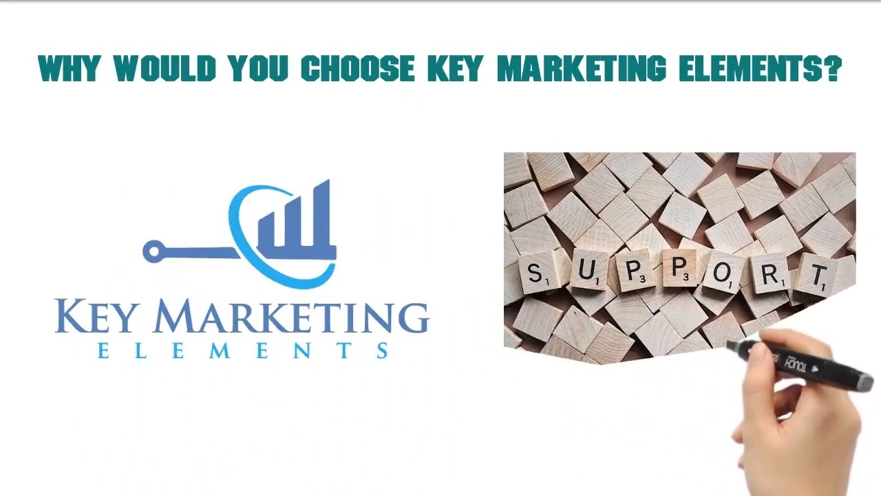 Buy Website Traffic Spring Hill  How To Increase Website Traffic Honest Video